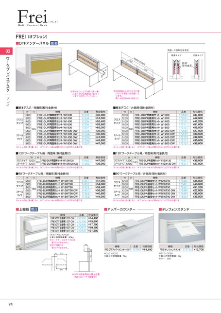 イナバ FREI DTFアンダーパネル 基本デスク/片面用 クロスタイプ FRE-DUP片面用セット W1800 OW/RD ■▼244-1776 17212R 1台 イナバ FREI DTFアンダーパネル 基本デスク⁄片面用 スチールタイプ FRE